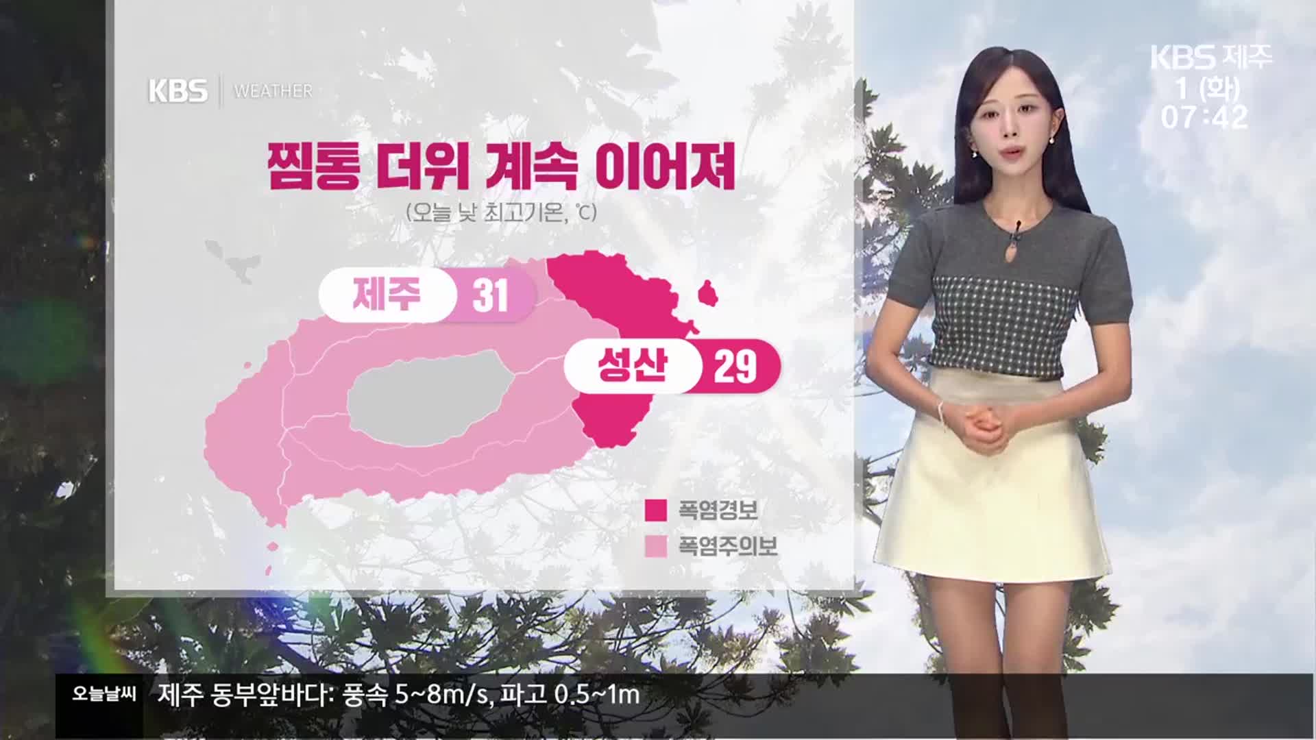 [날씨] 제주시 한낮 31도, 오늘도 폭염…자외선 지수 ‘매우 높음’