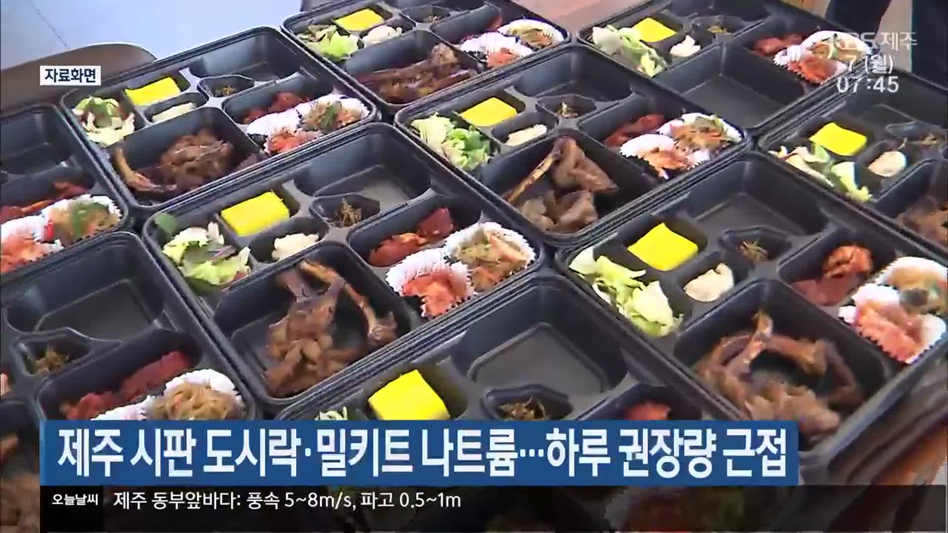 제주 시판 도시락·밀키트 나트륨…하루 권장량 근접