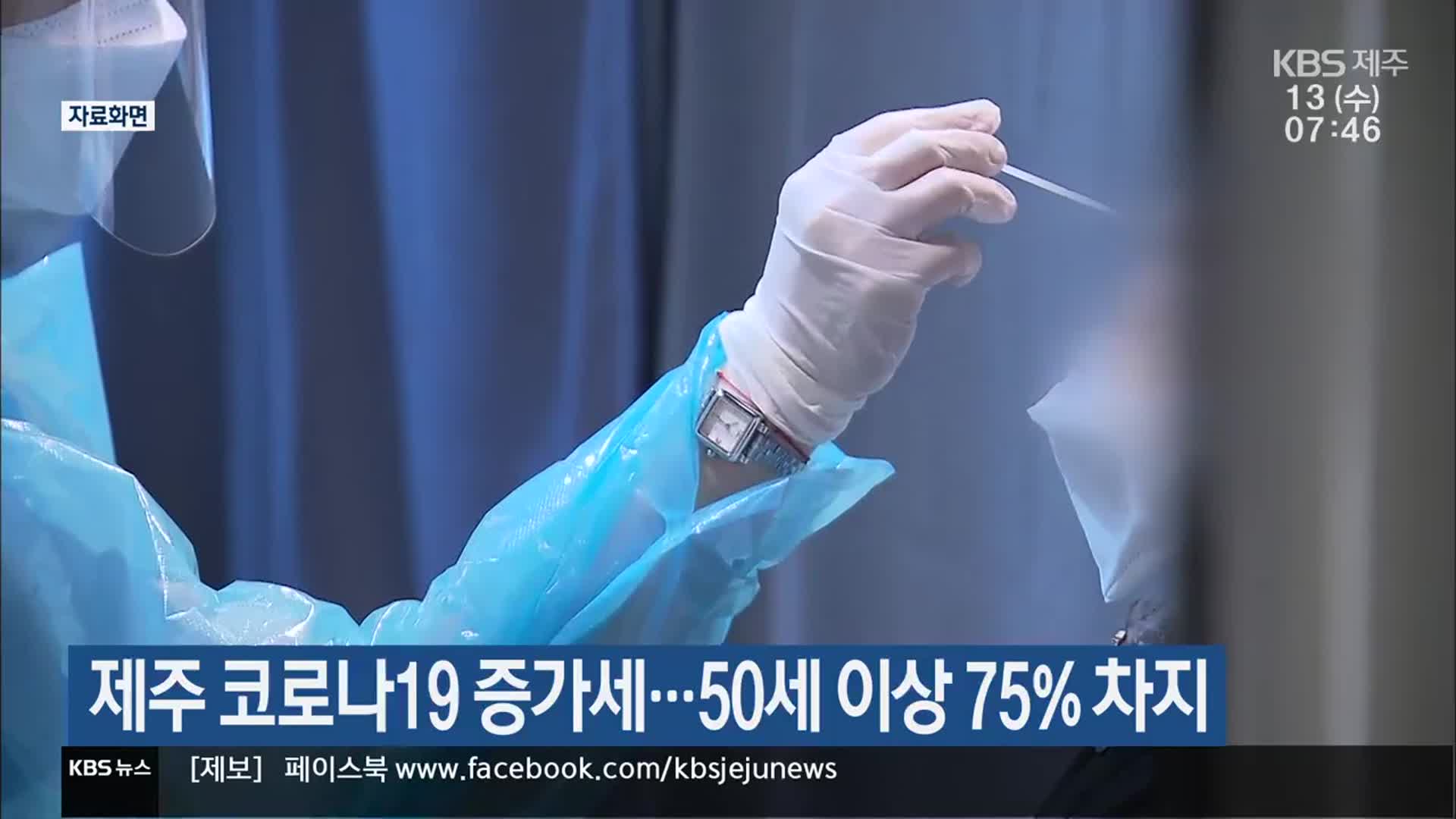 제주 코로나19 증가세…50세 이상 75% 차지