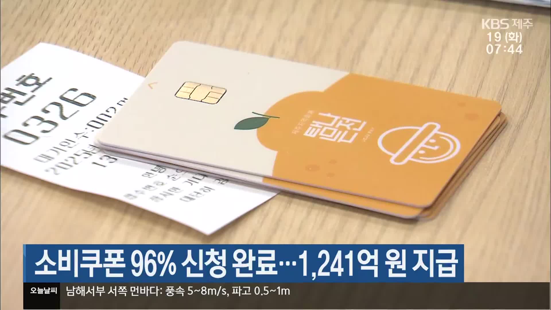 소비쿠폰 96% 신청 완료…1,241억 원 지급