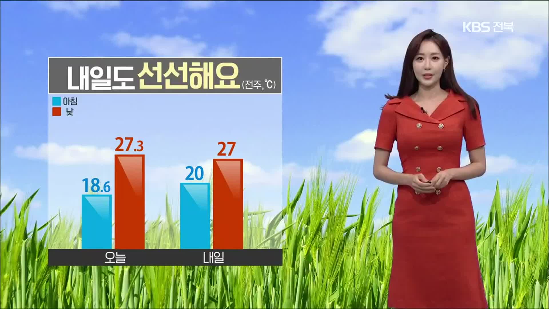 [날씨] 전북 오늘 밤까지 천둥·번개 동반 비…내일도 ‘선선’