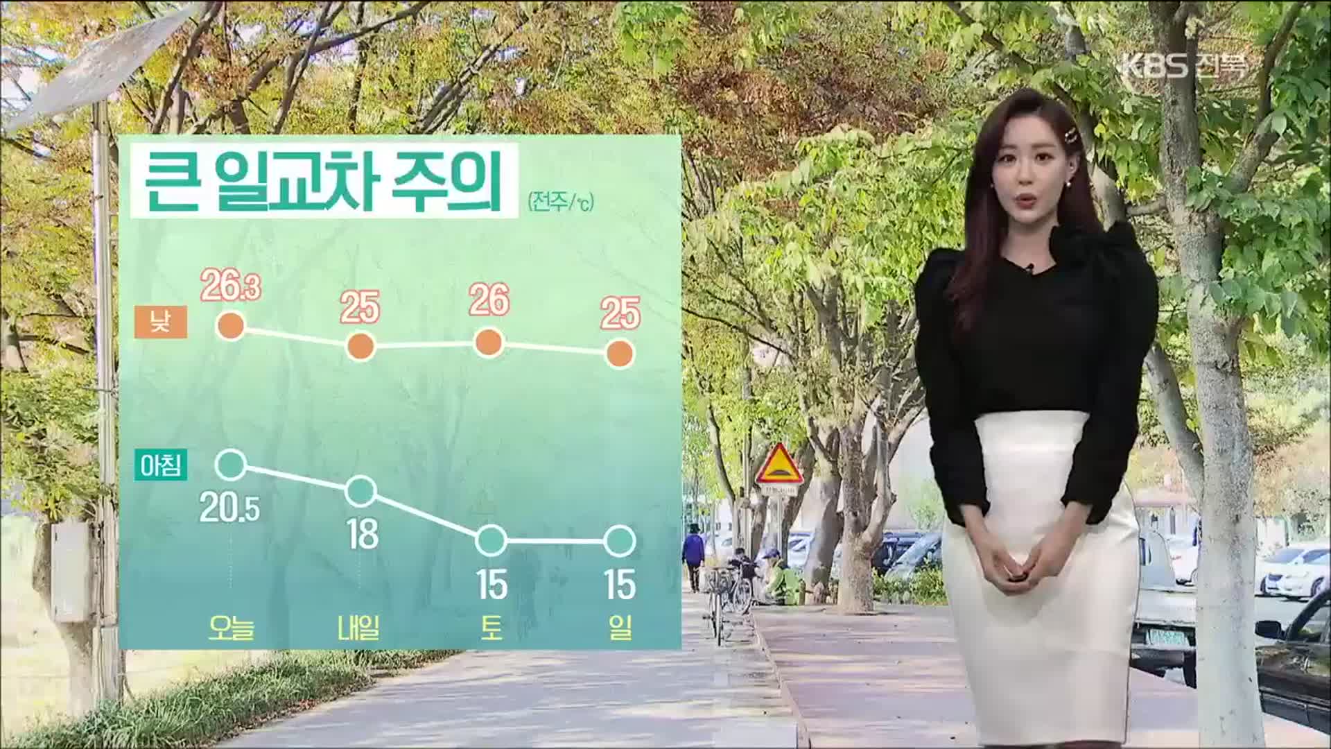 [날씨] 전북 내일 새벽까지 비…큰 일교차 주의