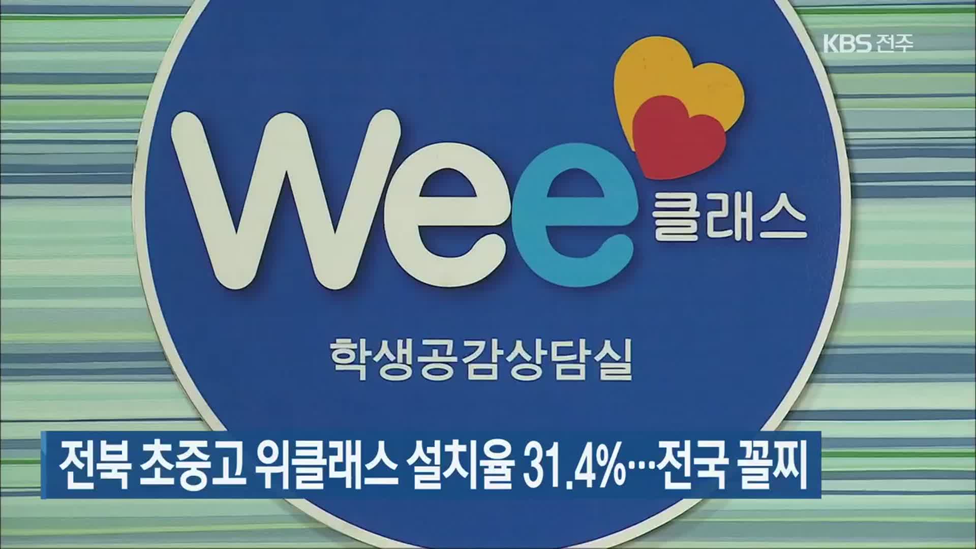 전북 초중고 위클래스 설치율 31.4%…전국 꼴찌