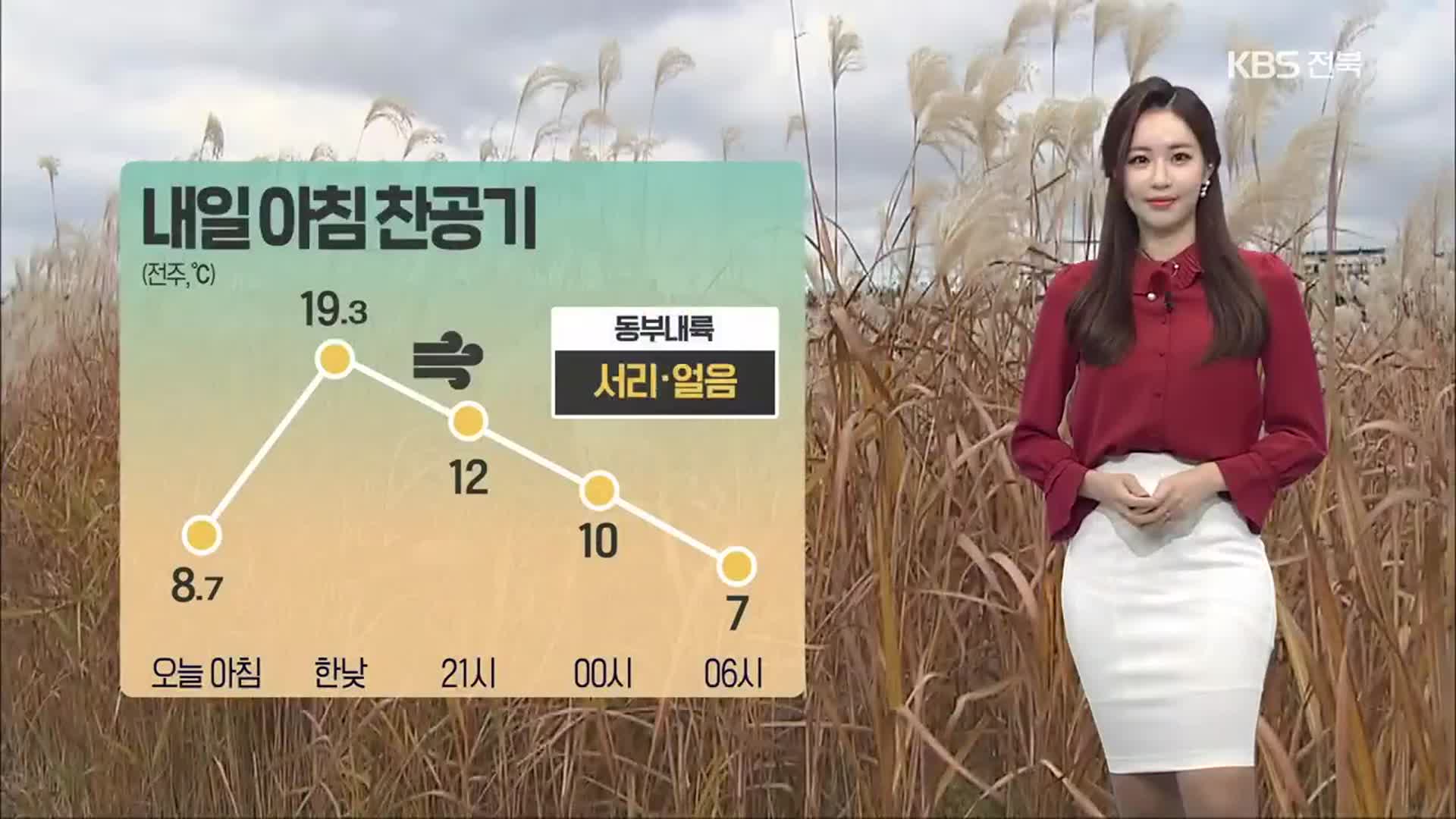 [날씨] 전북 내일 아침 찬공기…동부내륙 서리·얼음