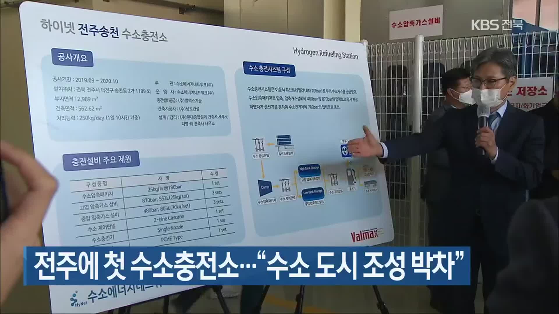 전주에 첫 수소충전소…“수소 도시 조성 박차”