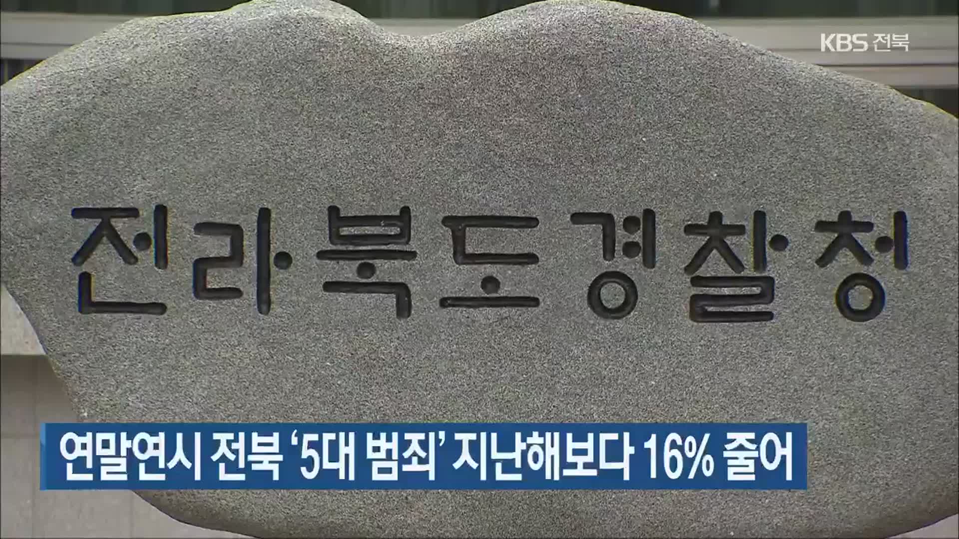 연말연시 전북 ‘5대 범죄’ 지난해보다 16% 줄어