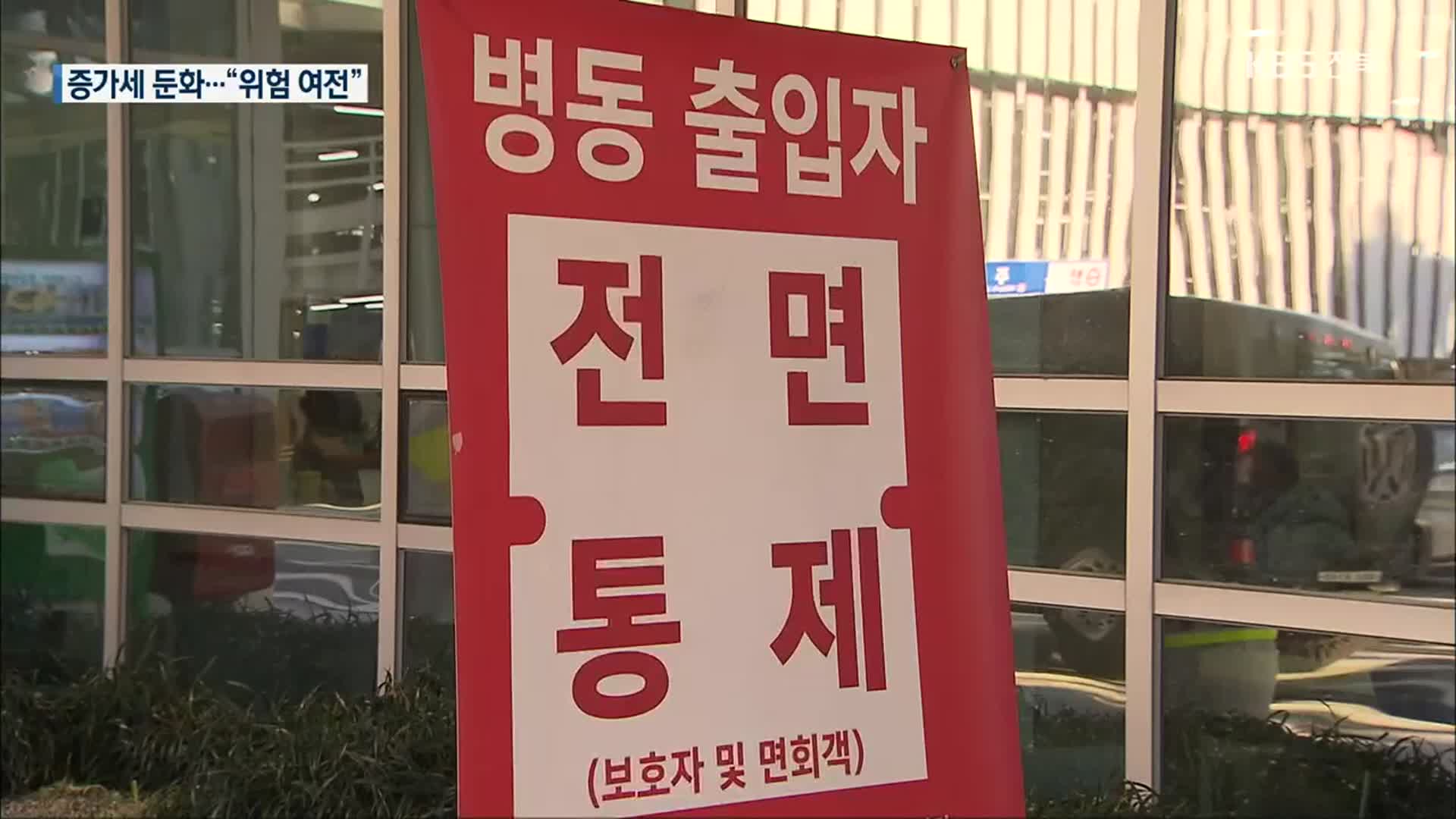 “확진 증가세 둔화됐지만 위험 여전”…백신 허가 심사 착수