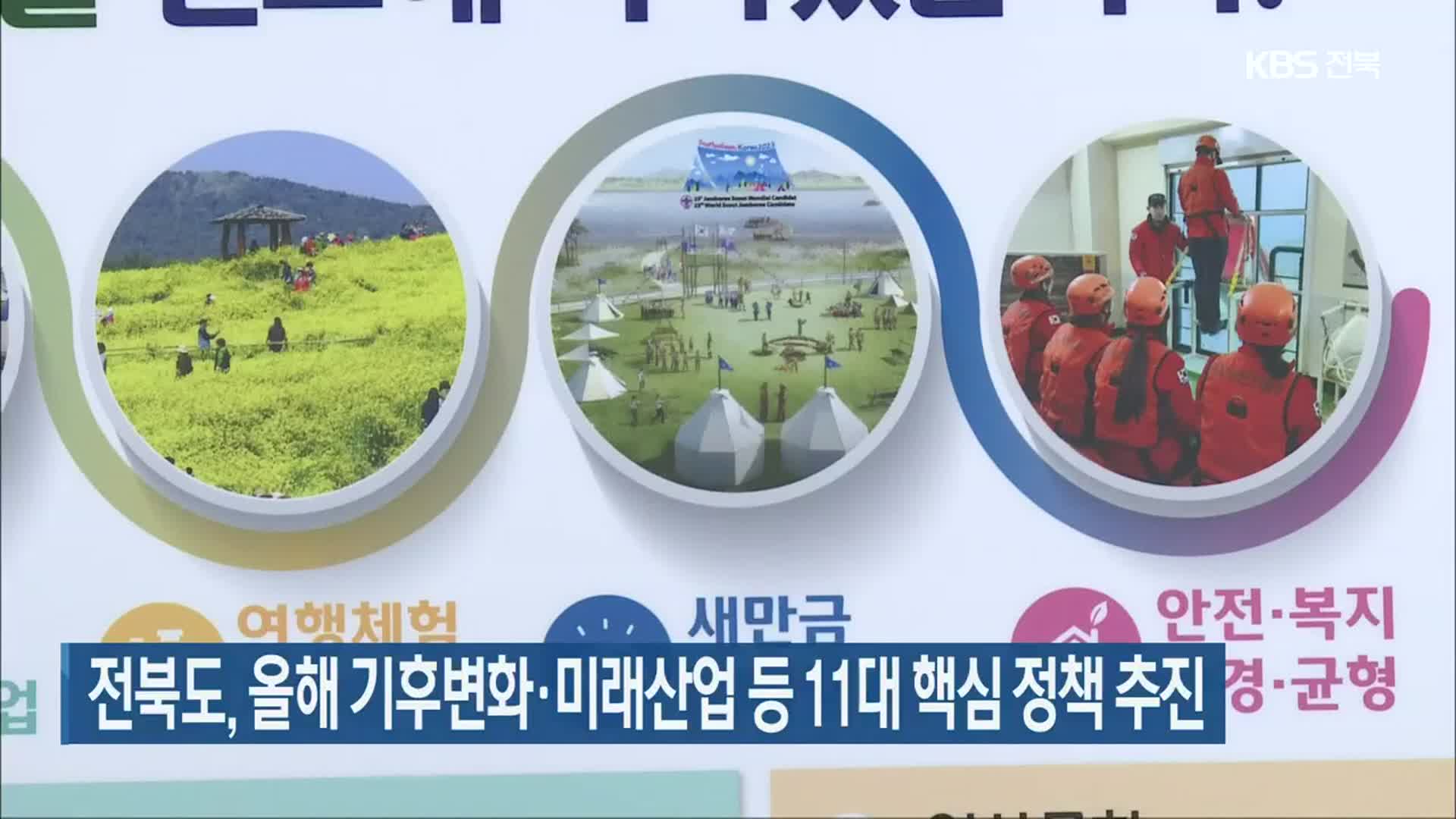 전북도, 올해 기후변화·미래산업 등 11대 핵심 정책 추진