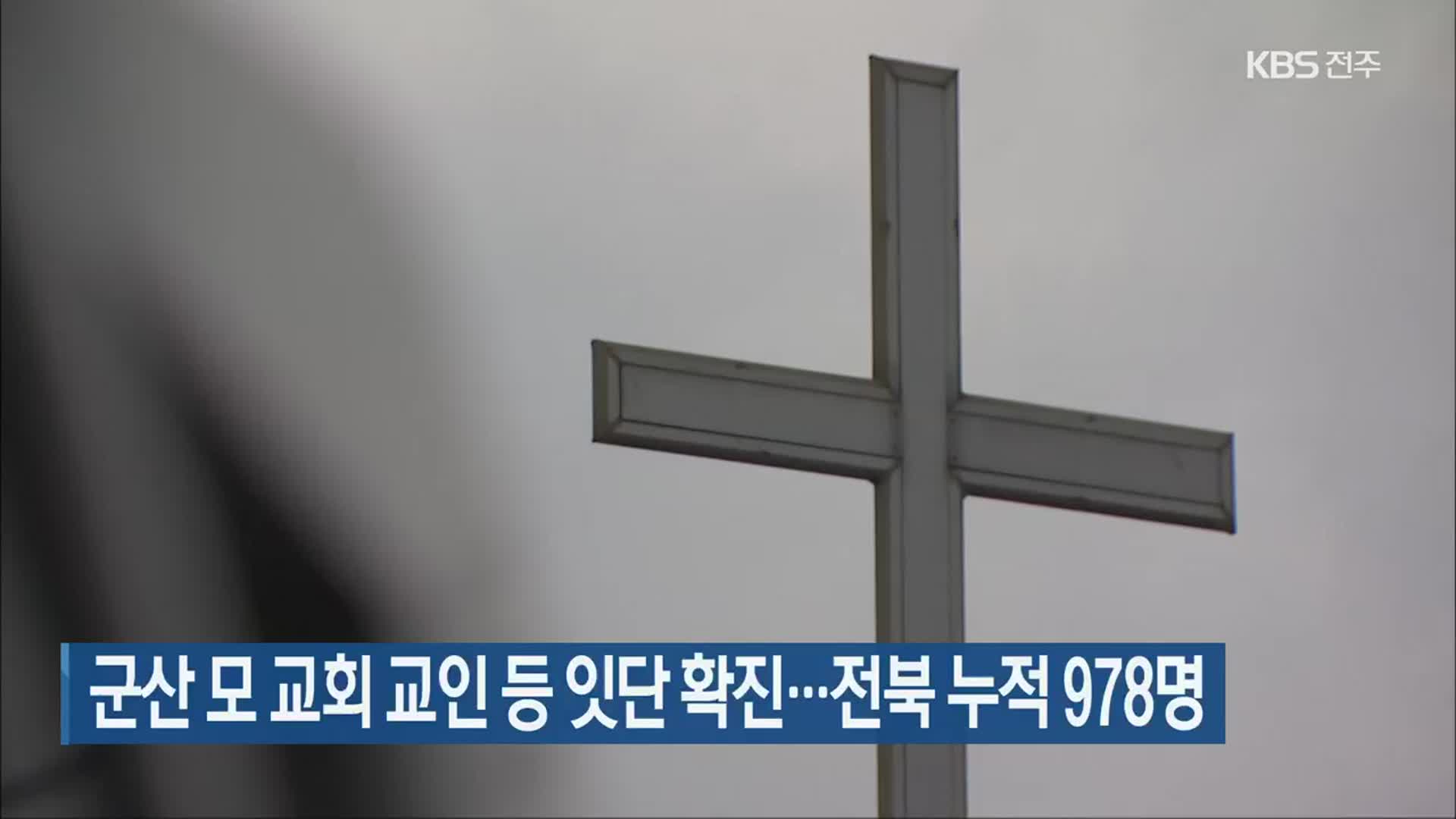 군산 모 교회 교인 등 잇단 확진…전북 누적 978명