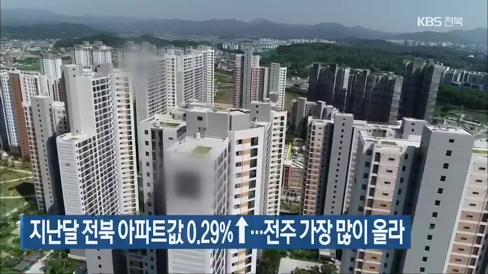 지난달 전북 아파트값 0.29%↑…전주 가장 많이 올라