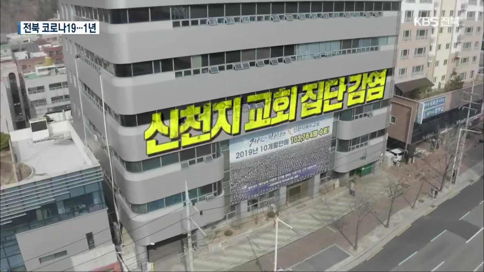 [영상] 전북 코로나19 발생 1년