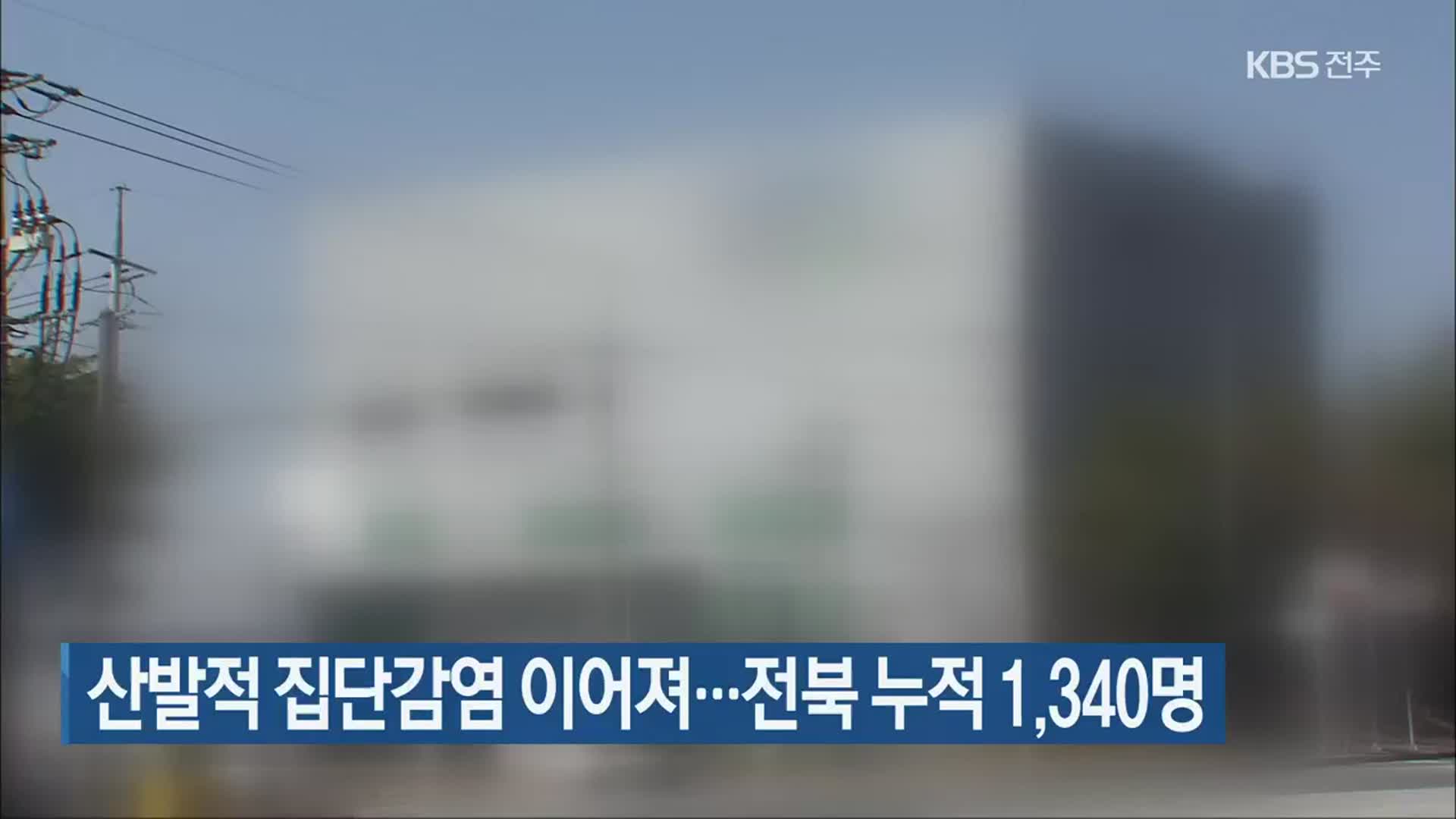 산발적 집단감염 이어져…전북 누적 1,340명