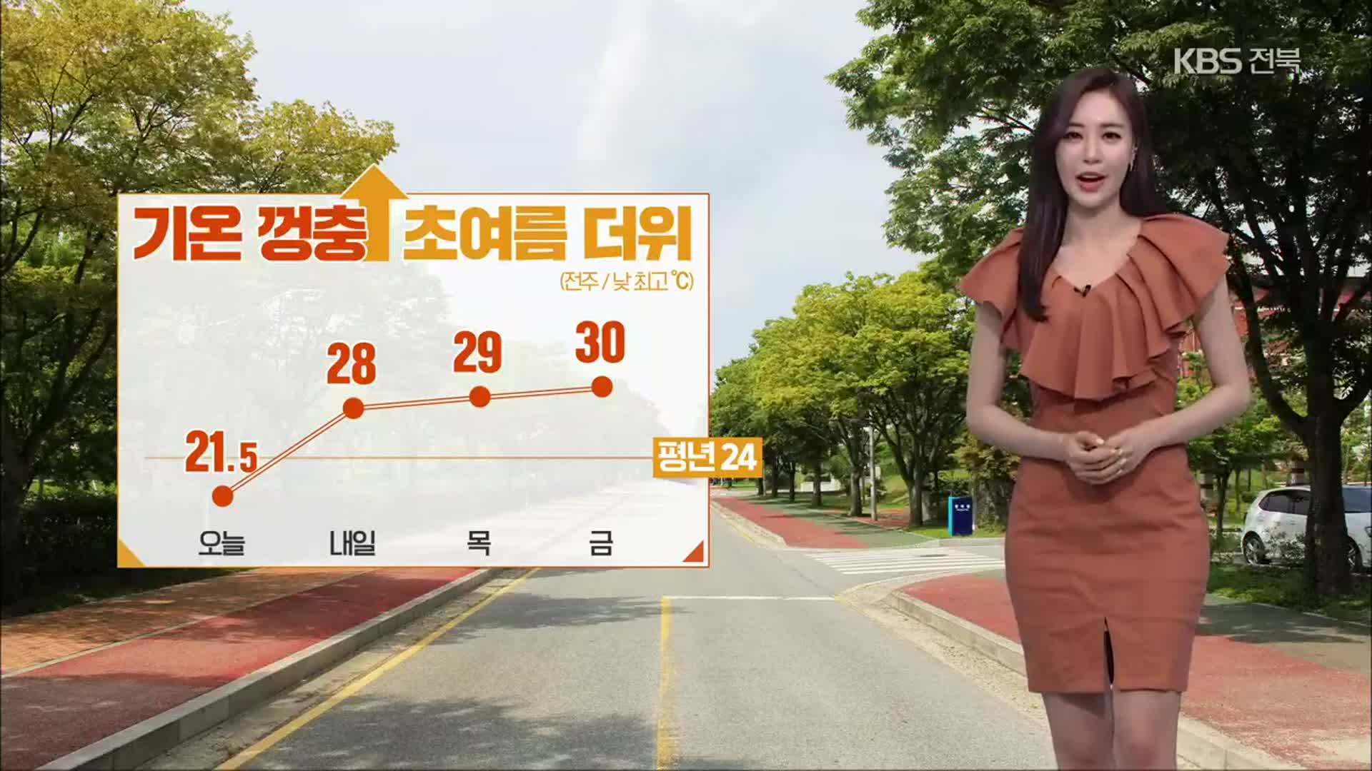 [날씨] 전북 내일 기온 껑충↑…전주 28도 초여름더위