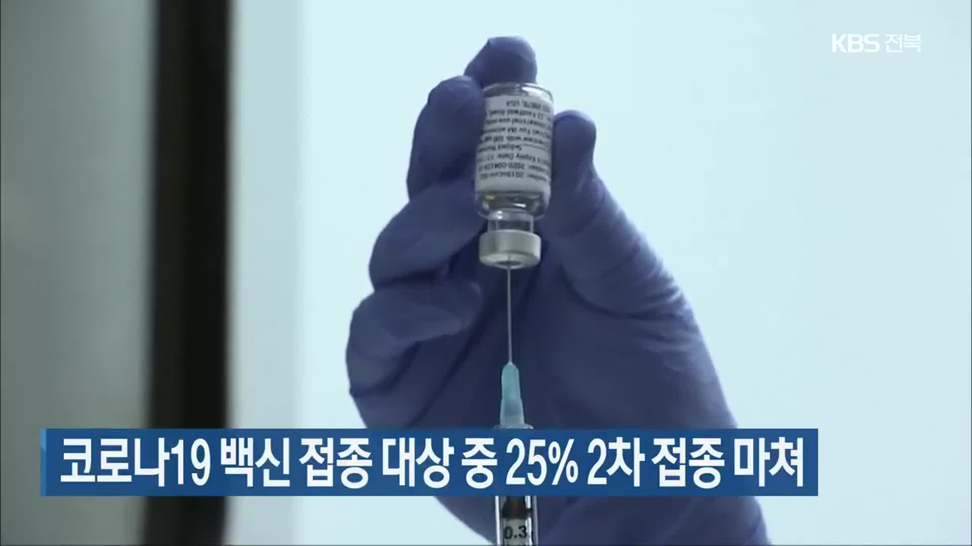 코로나19 백신 접종 대상 중 25% 2차 접종 마쳐