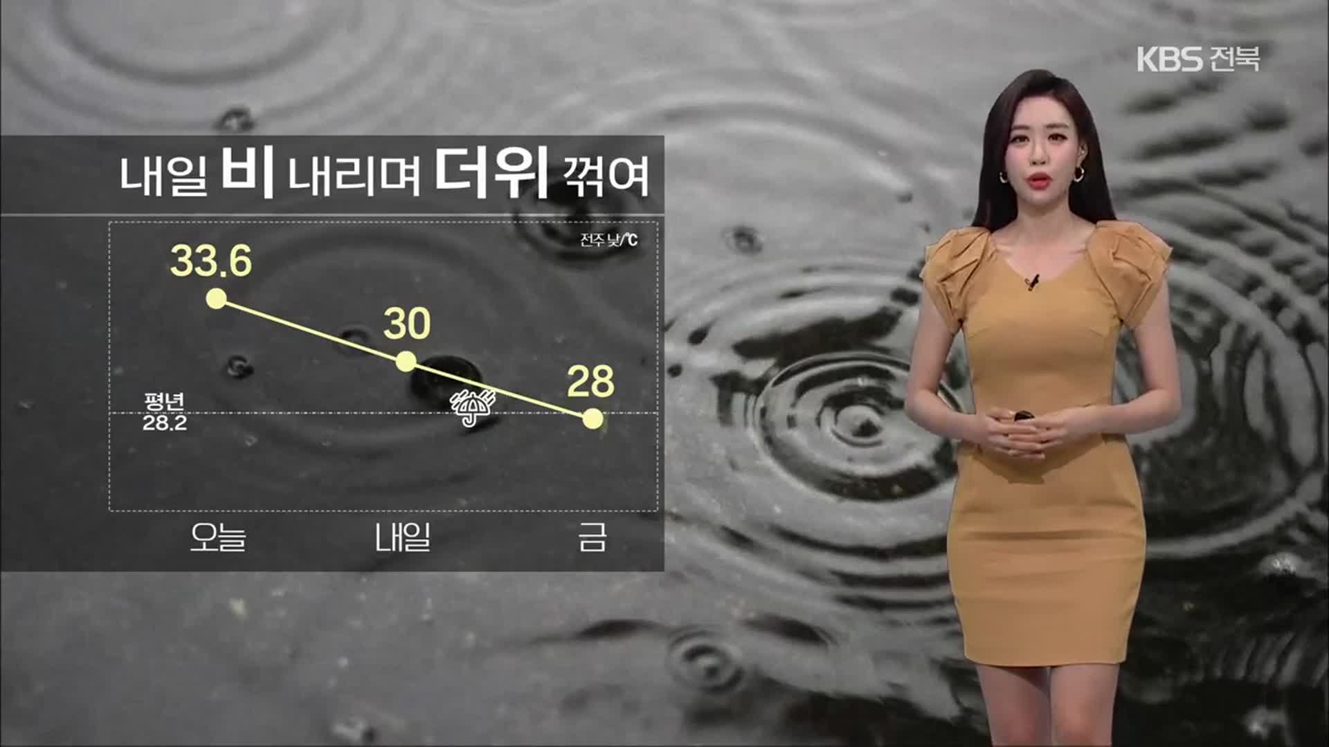 [날씨] 전북 내일 비 내리며 더위 꺾여…예상강수량 30~80㎜