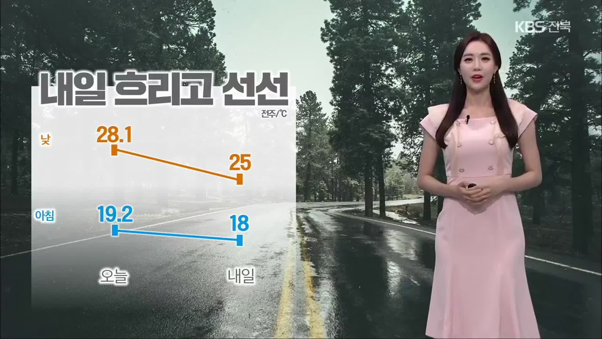 [날씨] 전북 내일 흐리고 선선…전주 한낮 25도