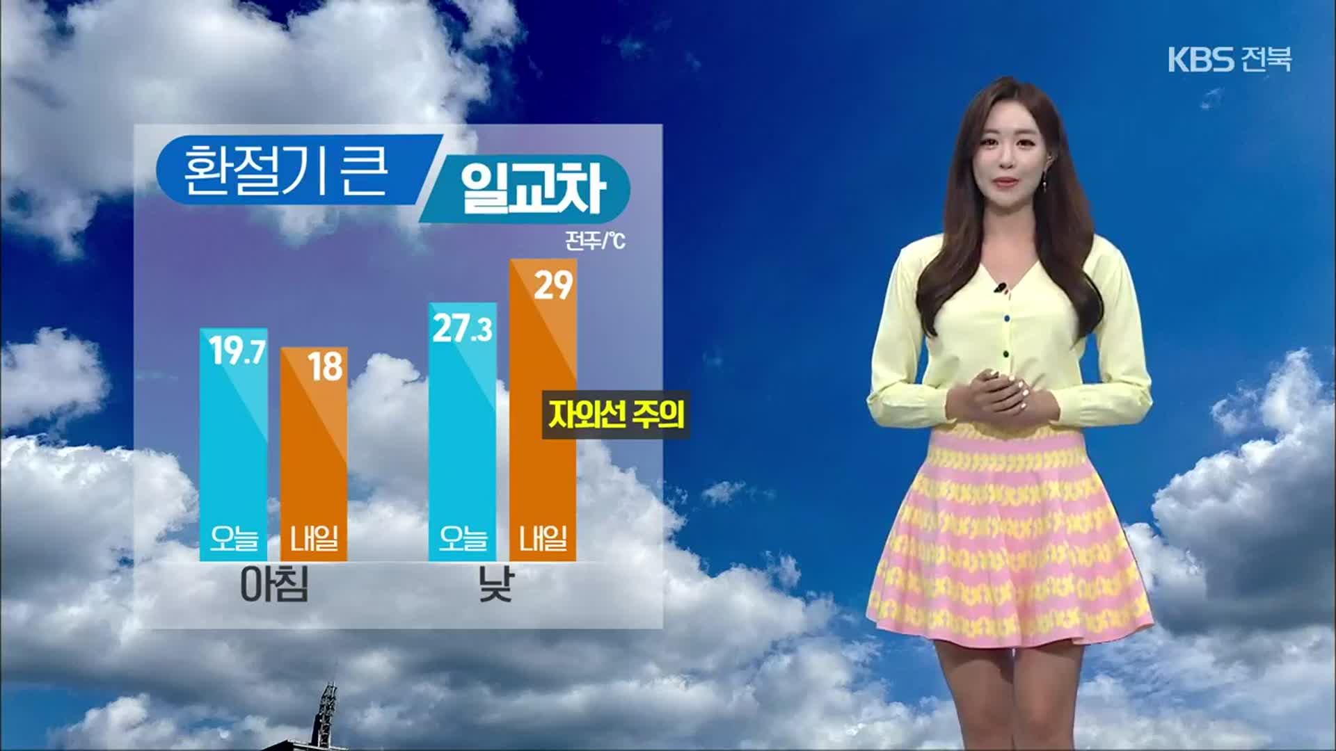 [날씨] 전북 큰 일교차, 내일 아침까지 짙은 안개