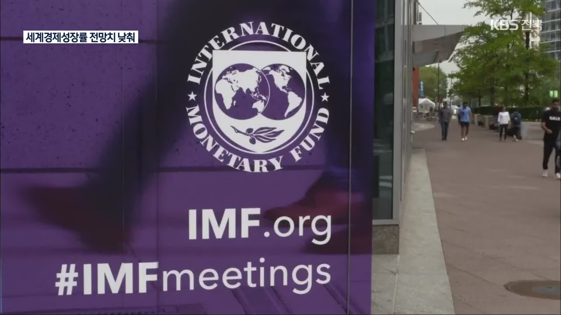 IMF “올해 미국 성장률 전망치 크게 낮춰…G7 중 하락폭 가장 커”