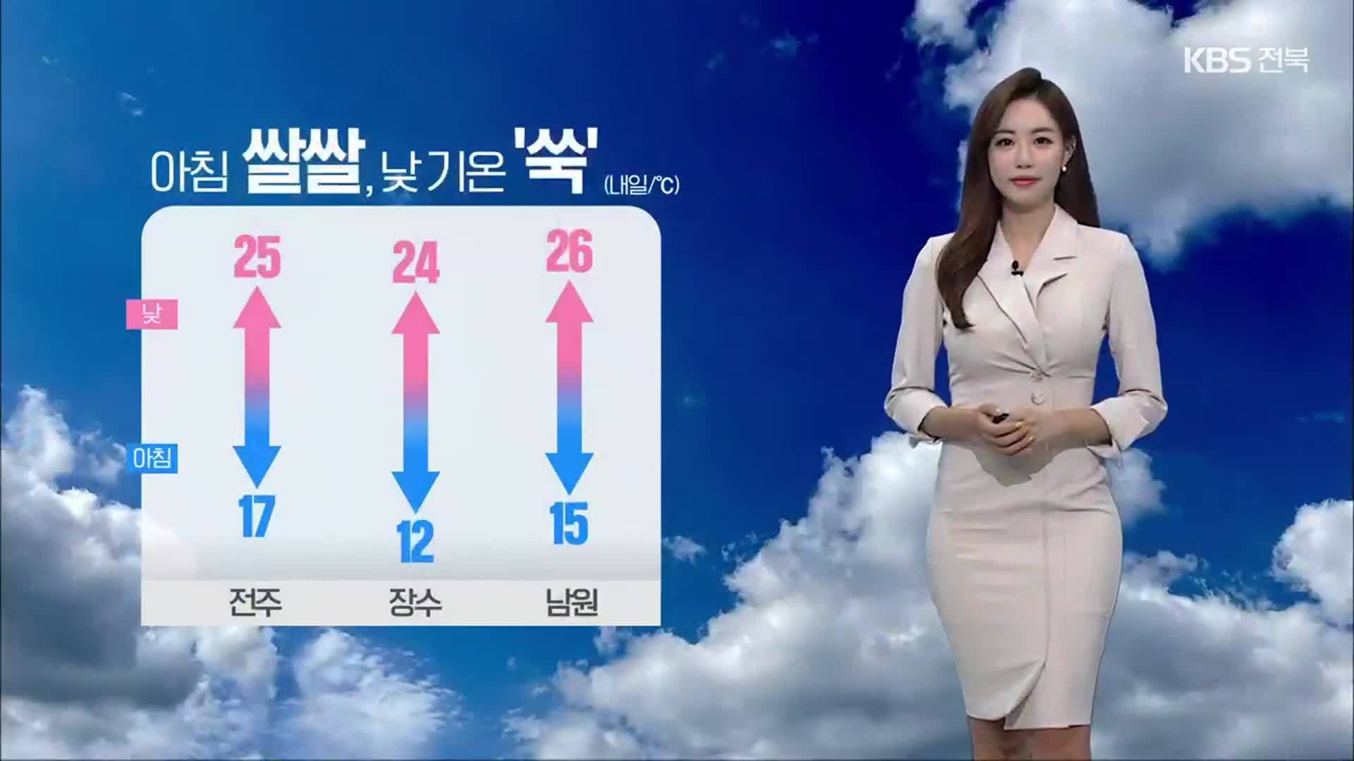 [날씨] 전북 내일 아침 쌀쌀…낮 기온 ‘쑥’