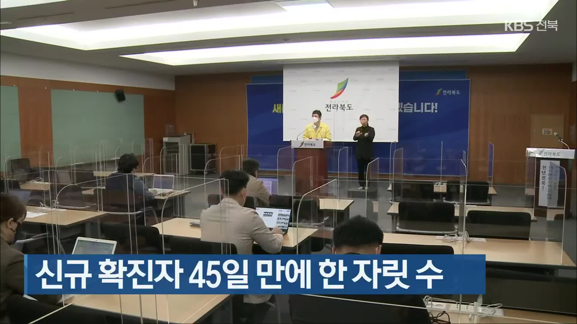 전북 신규 확진자 45일 만에 한 자릿 수