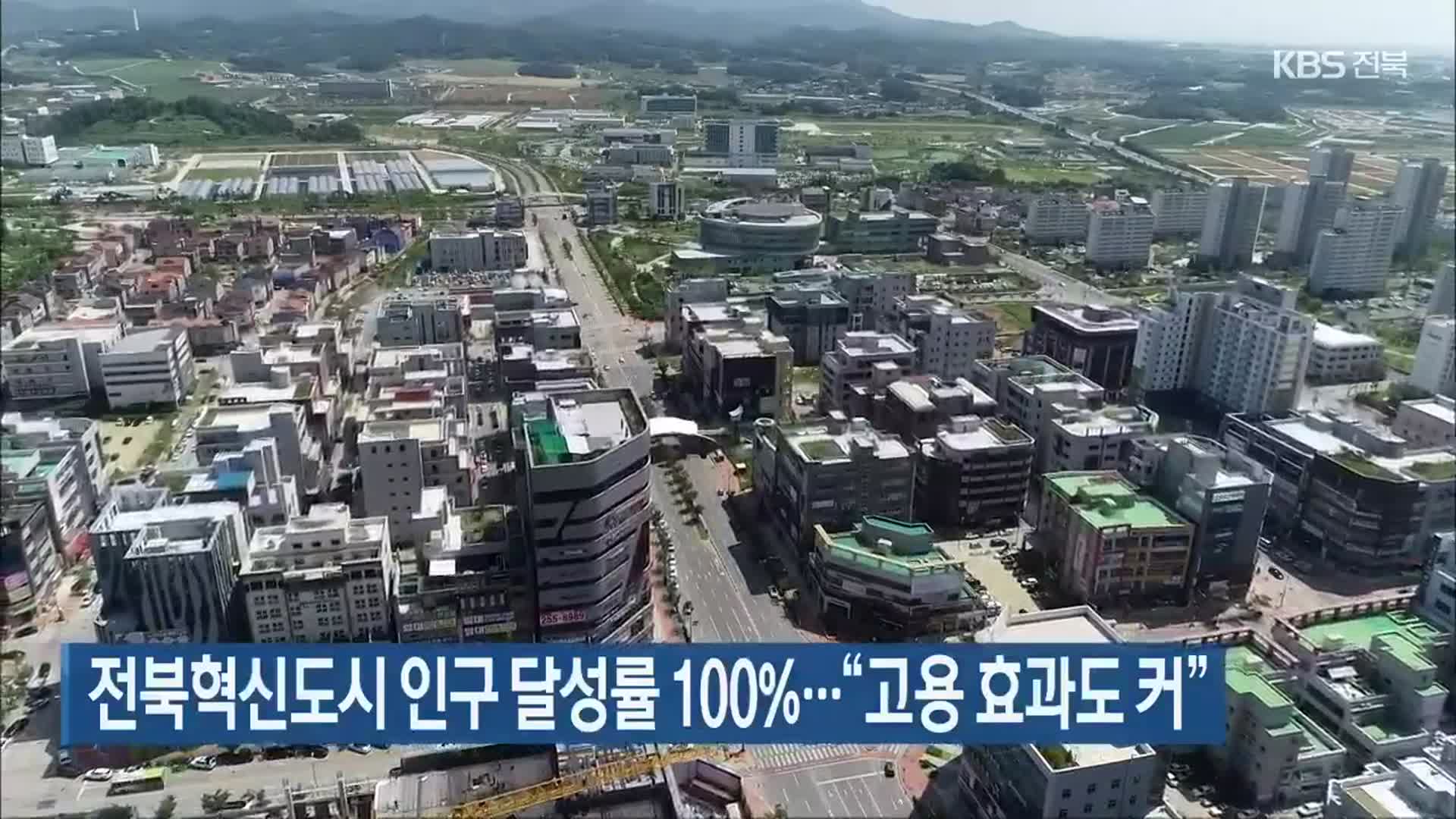 전북혁신도시 인구 달성률 100%…“고용 효과도 커”