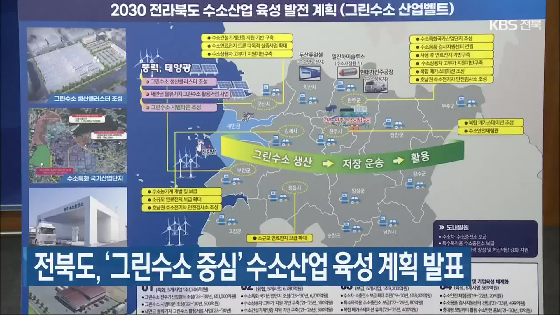 전북도, ‘그린수소 중심’ 수소산업 육성 계획 발표