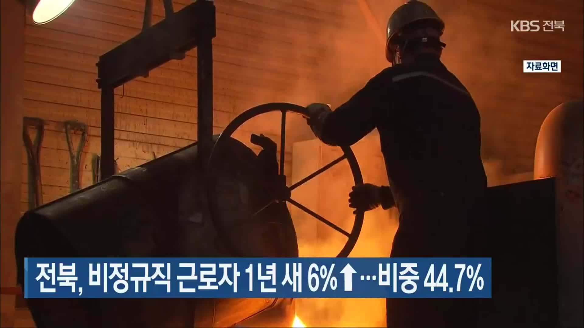 전북, 비정규직 근로자 1년 새 6%↑…비중 44.7%