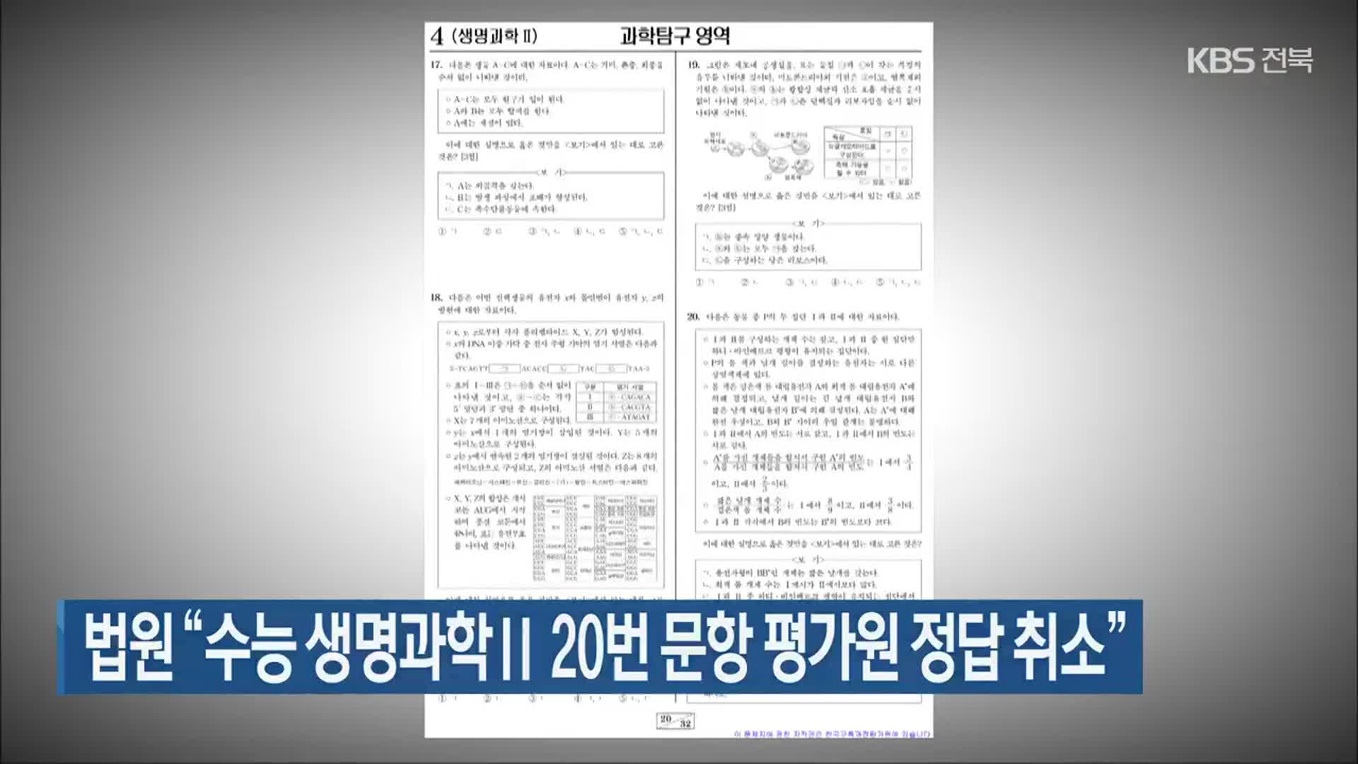 법원 “수능 생명과학Ⅱ 20번 문항 평가원 정답 취소”