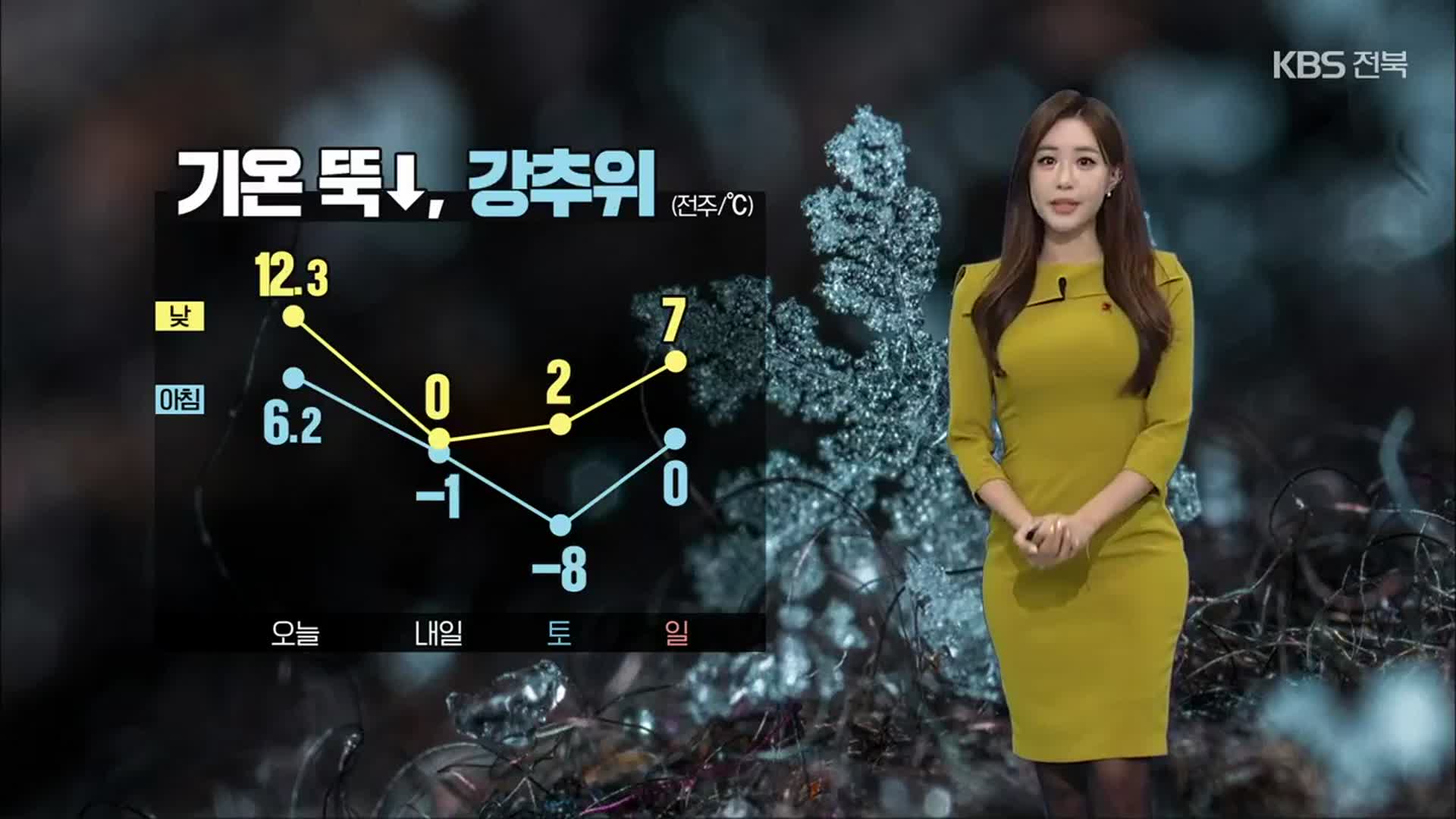 [날씨] 전북 내일 기온 뚝↓…최대 15cm 매우 많은 눈