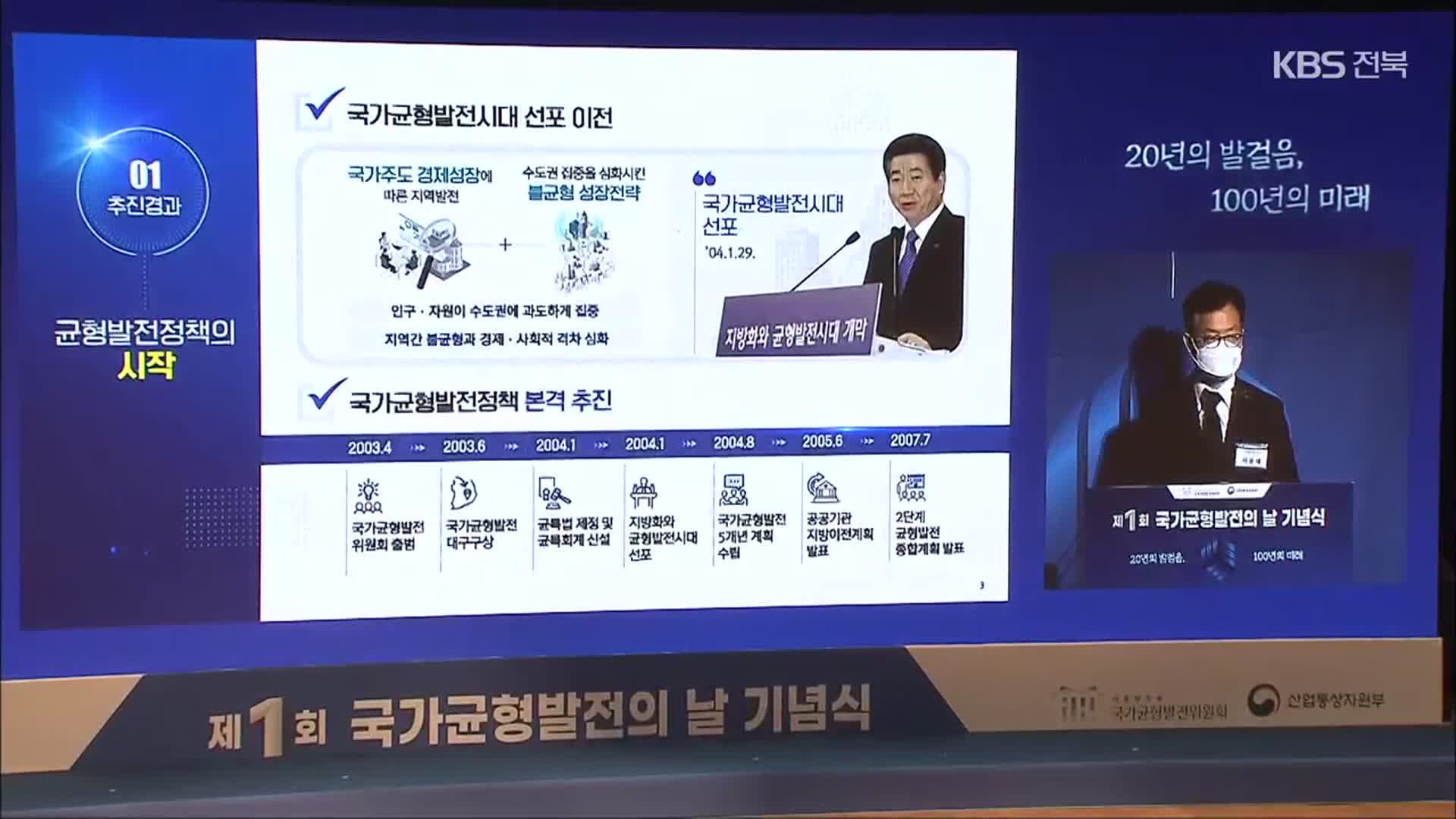 1월 29일은 ‘국가균형발전의 날’…세종서 첫 기념식