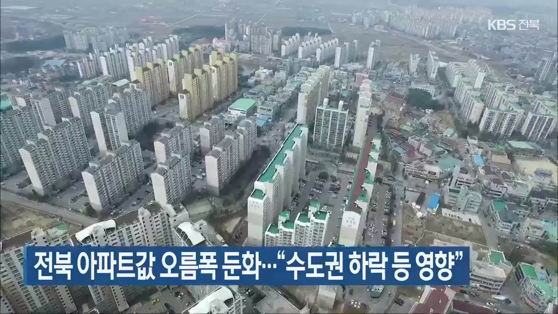 전북 아파트값 오름폭 둔화…“수도권 하락 등 영향”