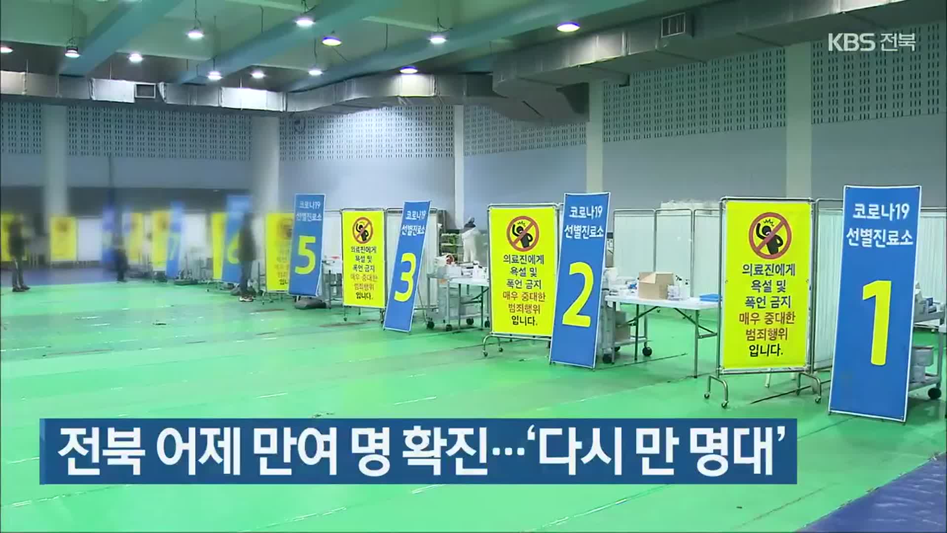 전북 어제 만여 명 확진…‘다시 만 명대’