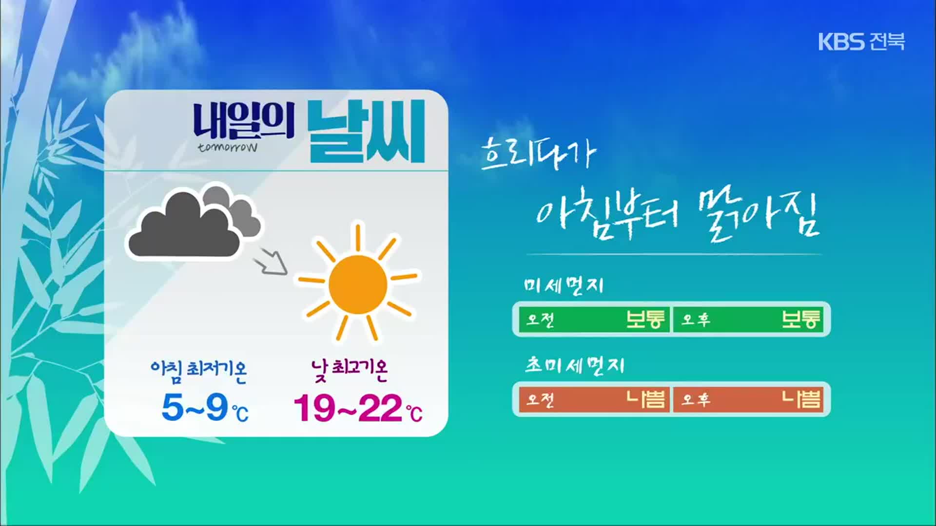 [날씨] 전북 내일 낮 최고 22도 안팎…초미세먼지 나쁨