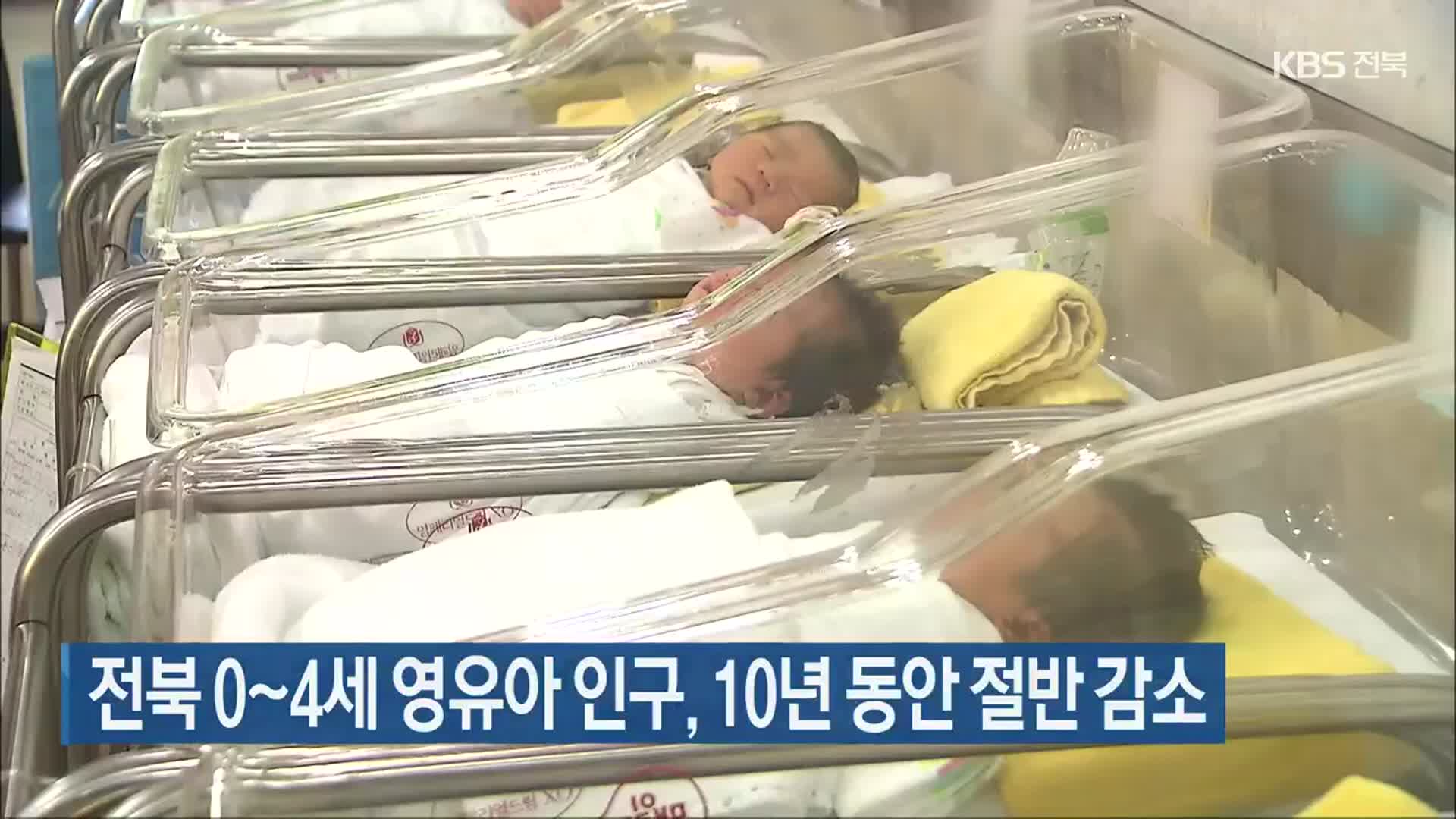 전북 0~4세 영유아 인구, 10년 동안 절반 감소