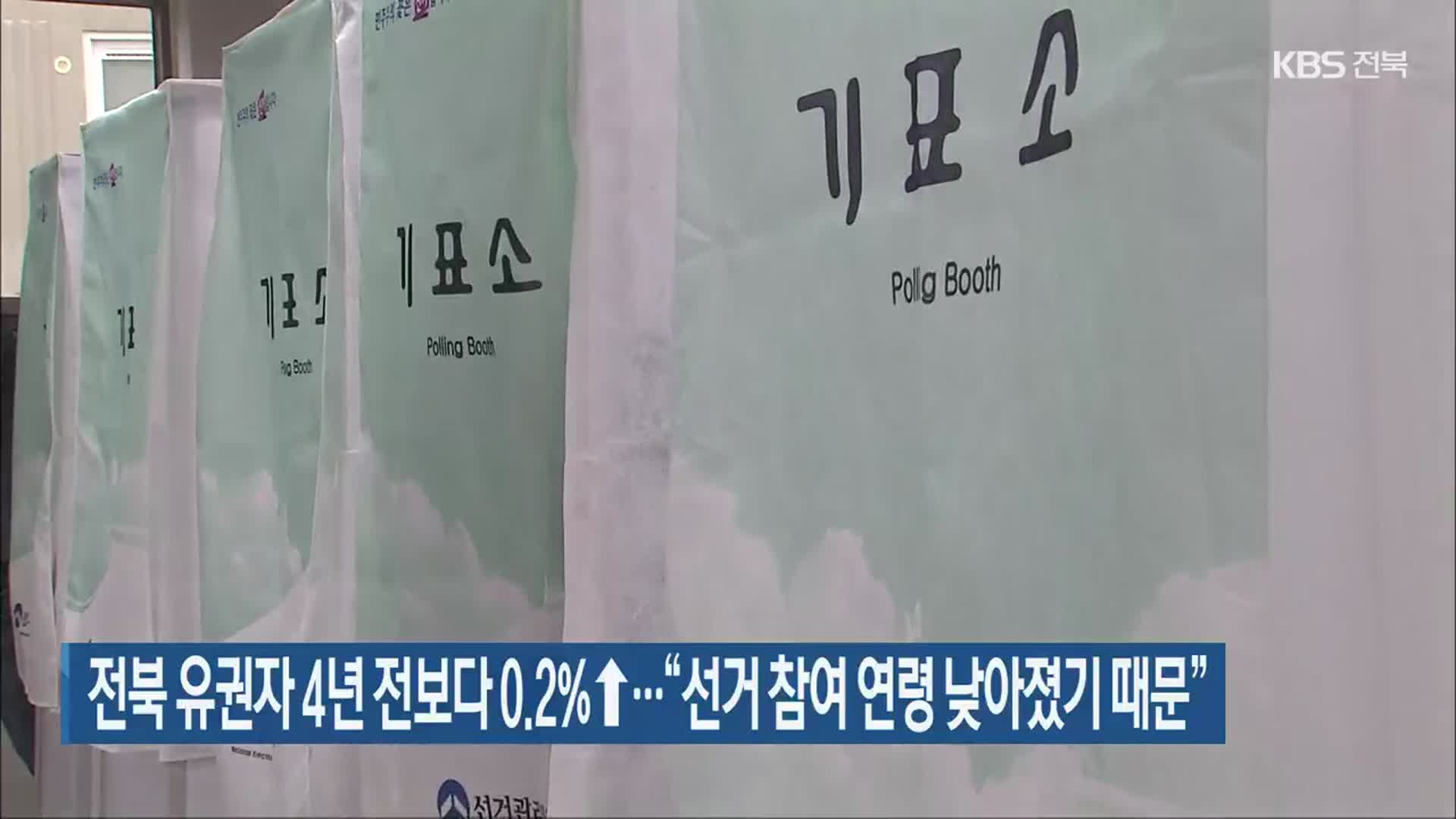 전북 유권자 4년 전보다 0.2%↑…“선거 참여 연령 낮아졌기 때문”