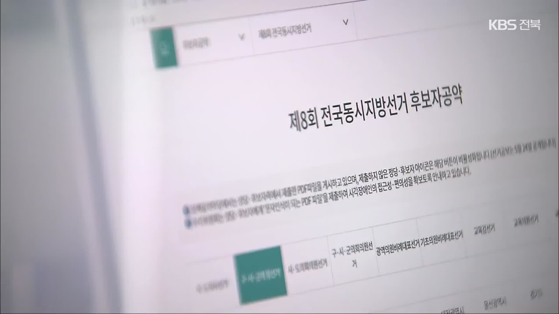 [전북] ‘현금 복지 공약’ 잇따라…재원은 ‘모르쇠’