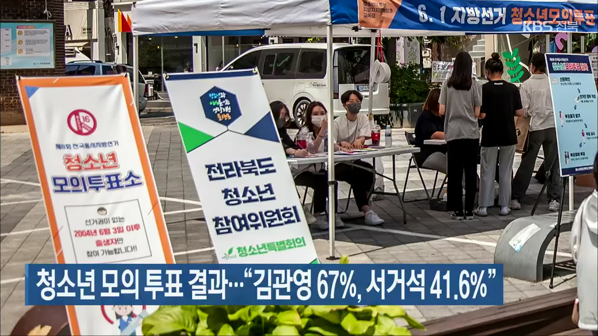 청소년 모의 투표 결과…“김관영 67%, 서거석 41.6%”