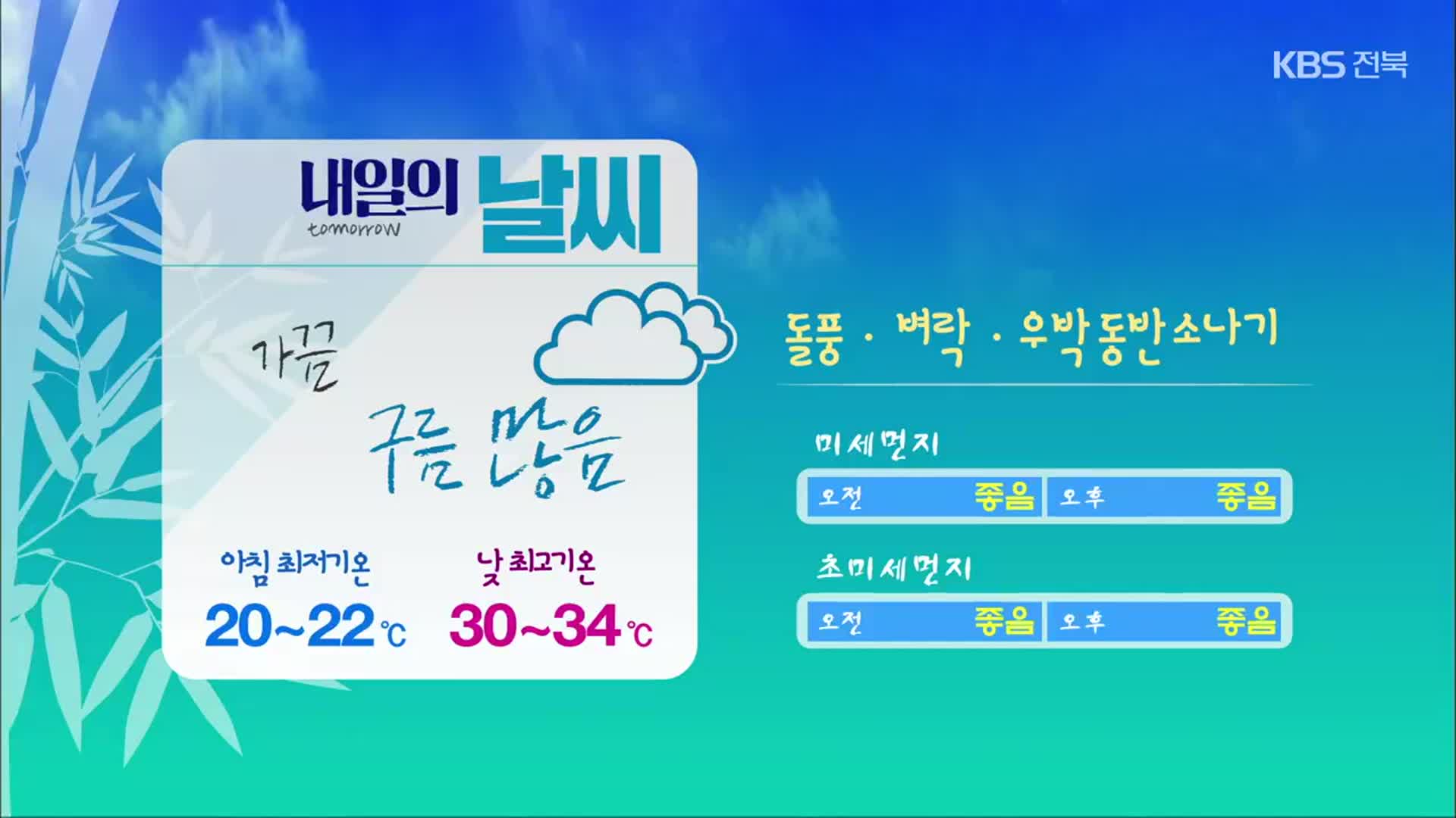 [날씨] 전북 가끔 구름 많음…동부 내륙 소나기