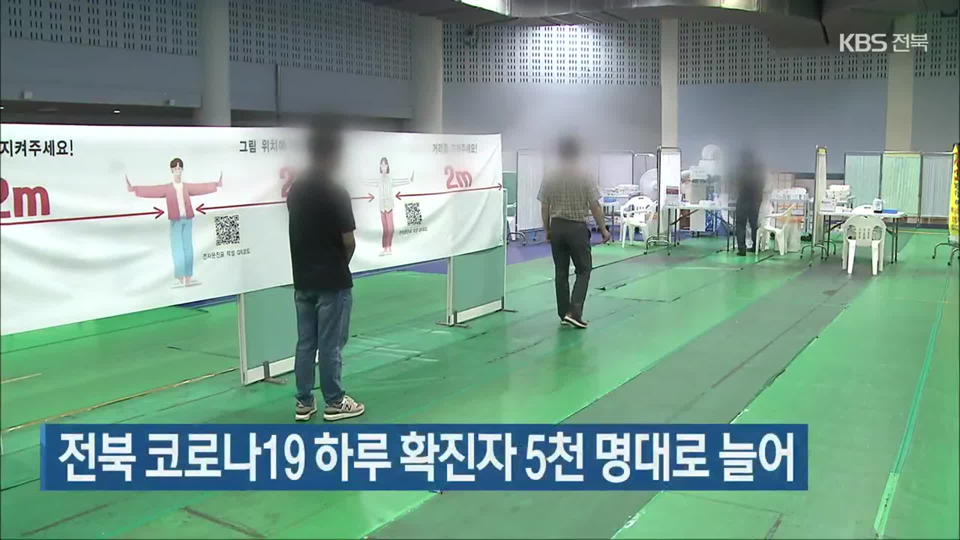 전북 코로나19 하루 확진자 5천 명대로 늘어