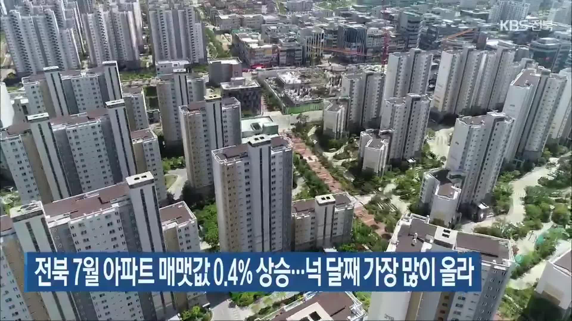 전북 7월 아파트 매맷값 0.4% 상승…넉 달째 가장 많이 올라