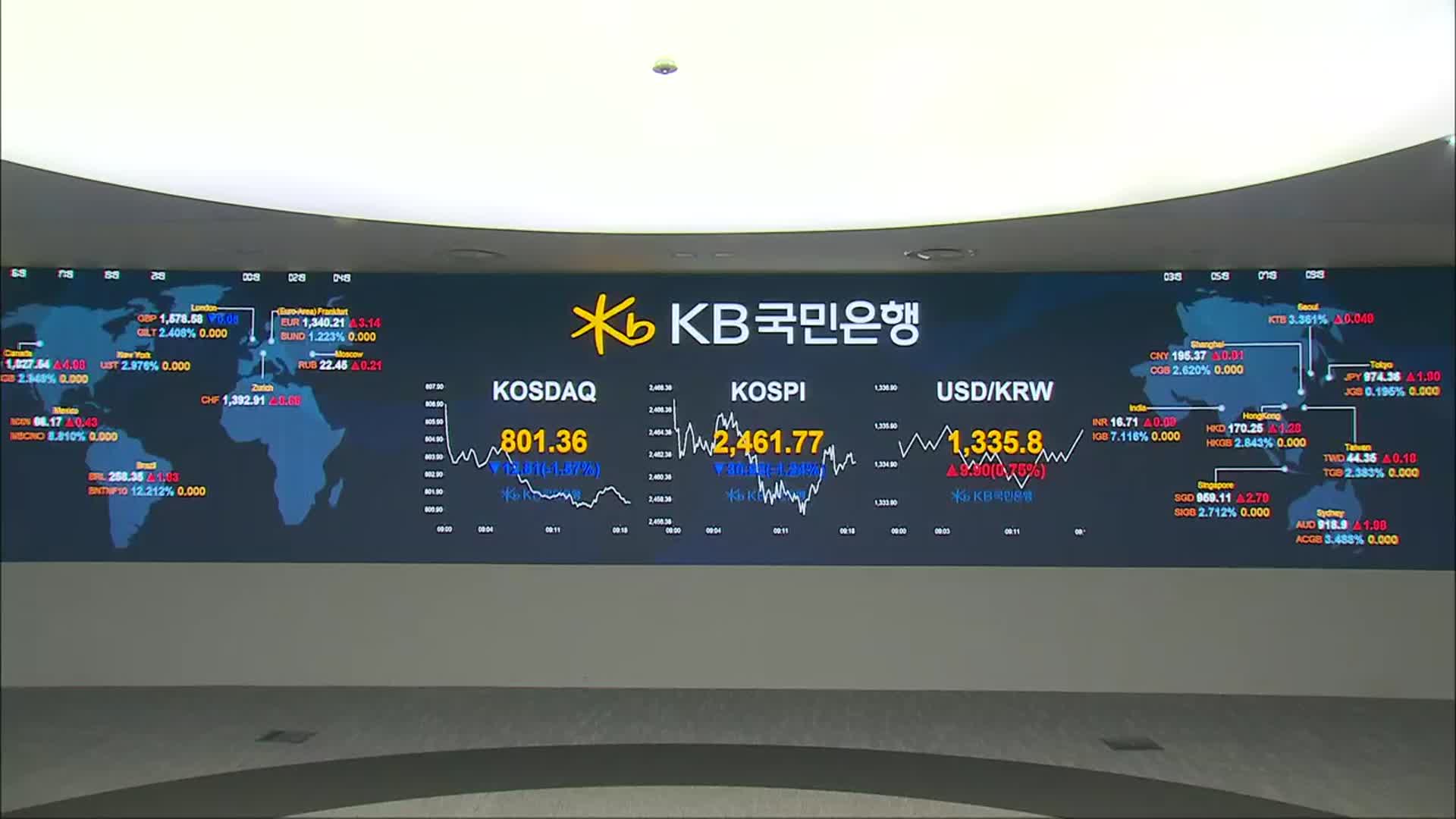 원·달러 환율 장중 1,340원 돌파…13년 4개월만