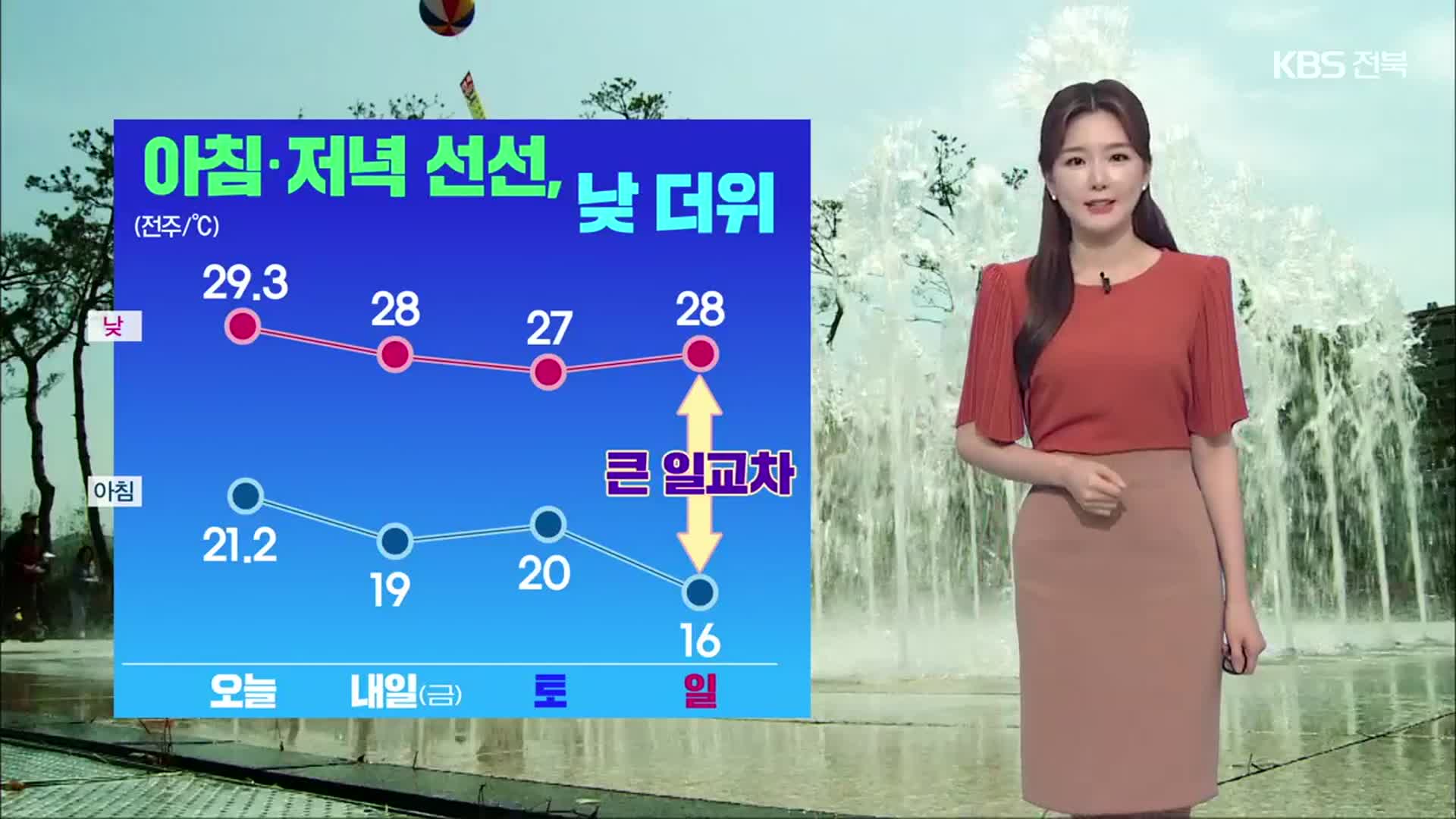 [날씨] 전북 큰 일교차…내일 출근길 ‘짙은 안개’ 유의