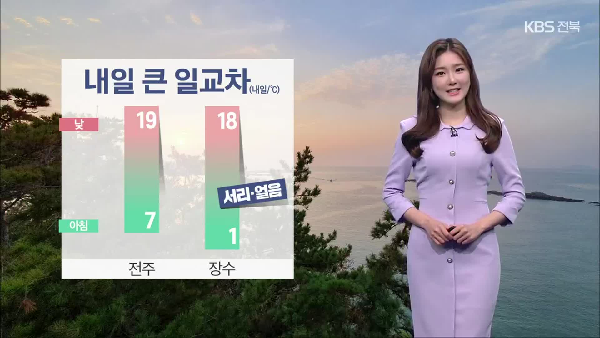 [날씨] 전북 큰 일교차 유의…내일 새벽, 서해안 빗방울