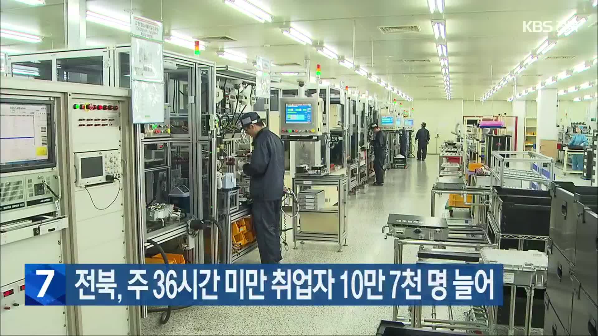 전북, 주 36시간 미만 취업자 10만 7천 명 늘어