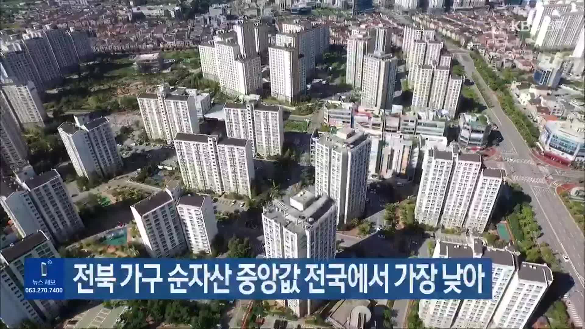 전북 가구 순자산 중앙값 전국에서 가장 낮아