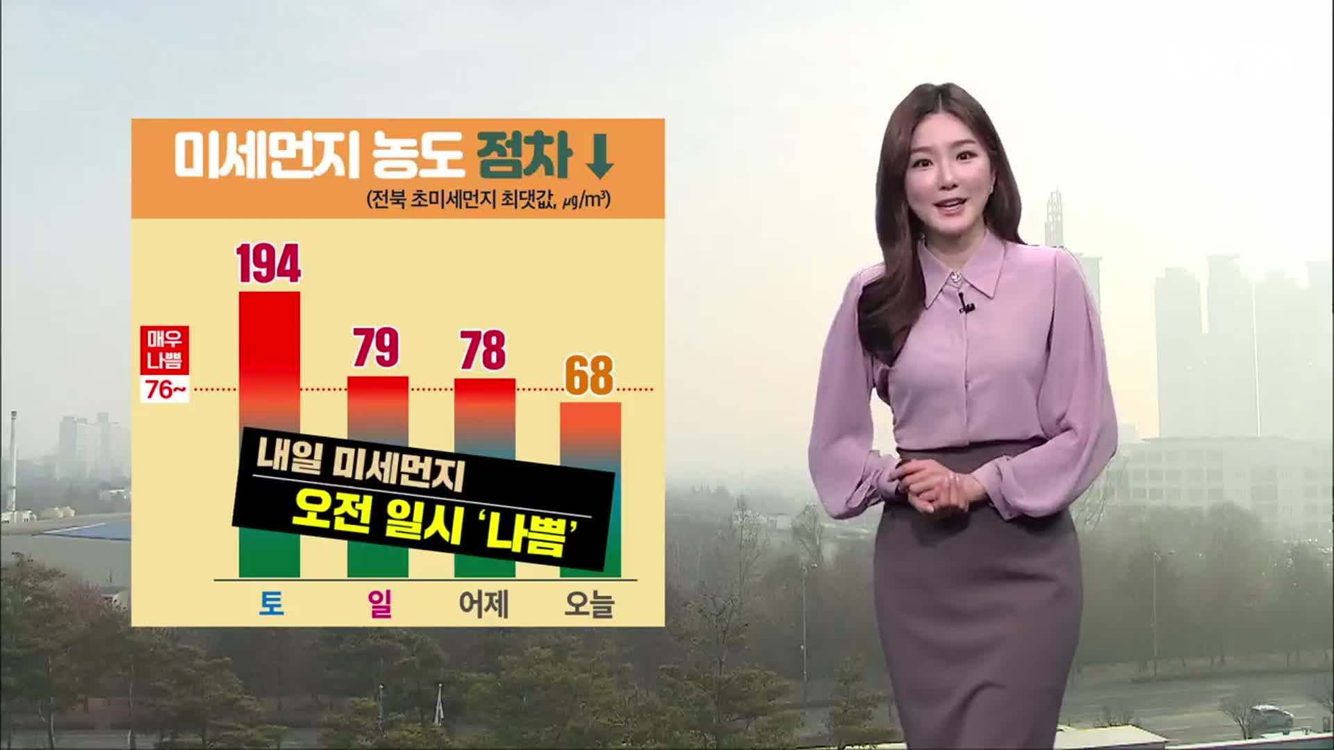[날씨] 전북 내일 미세먼지 오전 ‘일시 나쁨’…짙은 안개도 유의