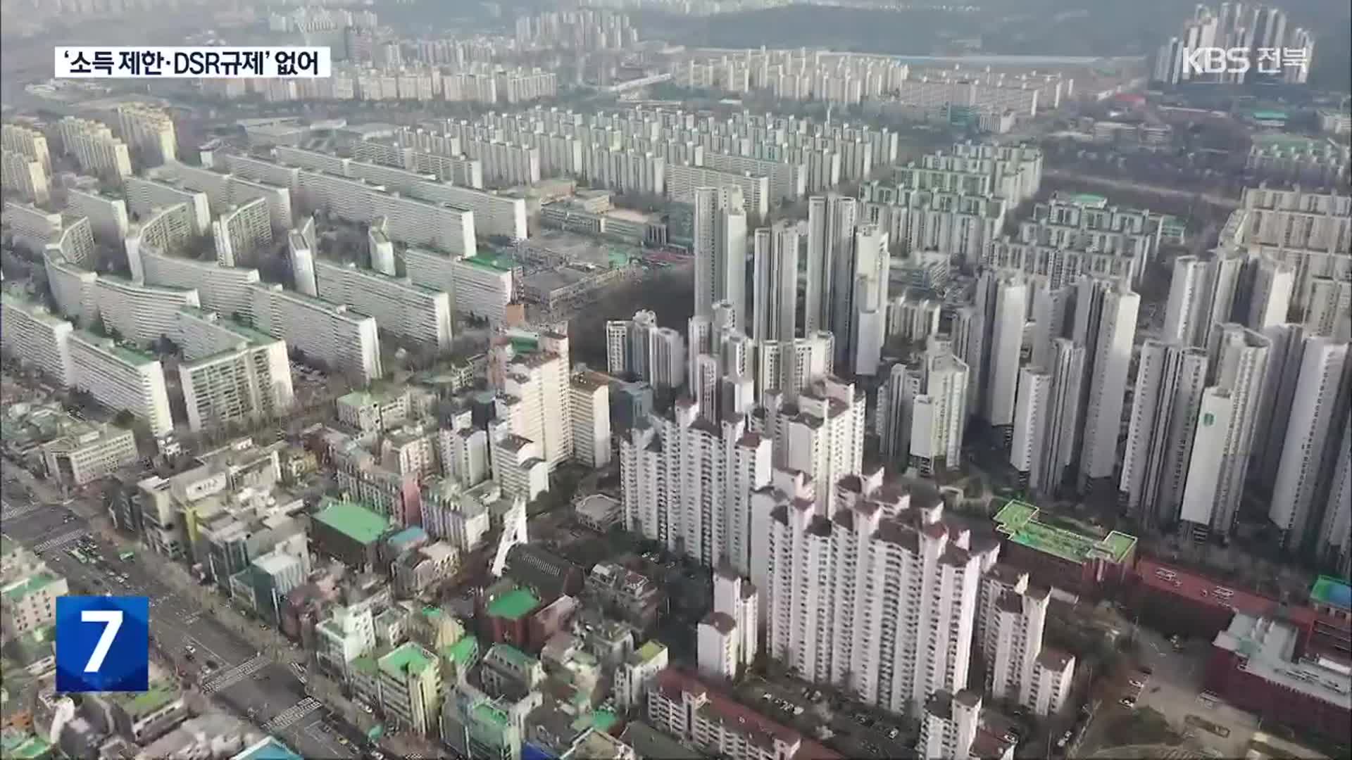 ‘특례보금자리론’ 금리 연 최대 5.05%…30일부터 접수