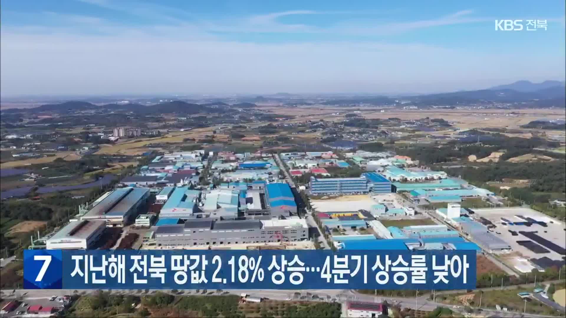 지난해 전북 땅값 2.18% 상승…4분기 상승률 낮아