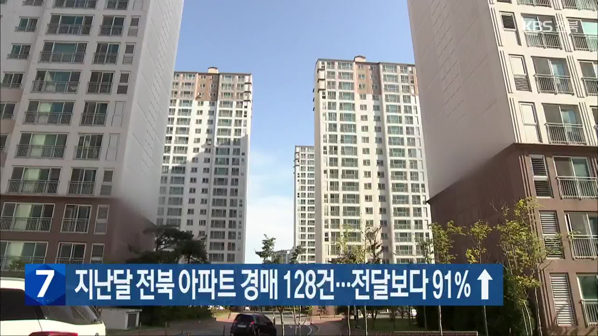 지난달 전북 아파트 경매 128건…전달보다 91% ↑