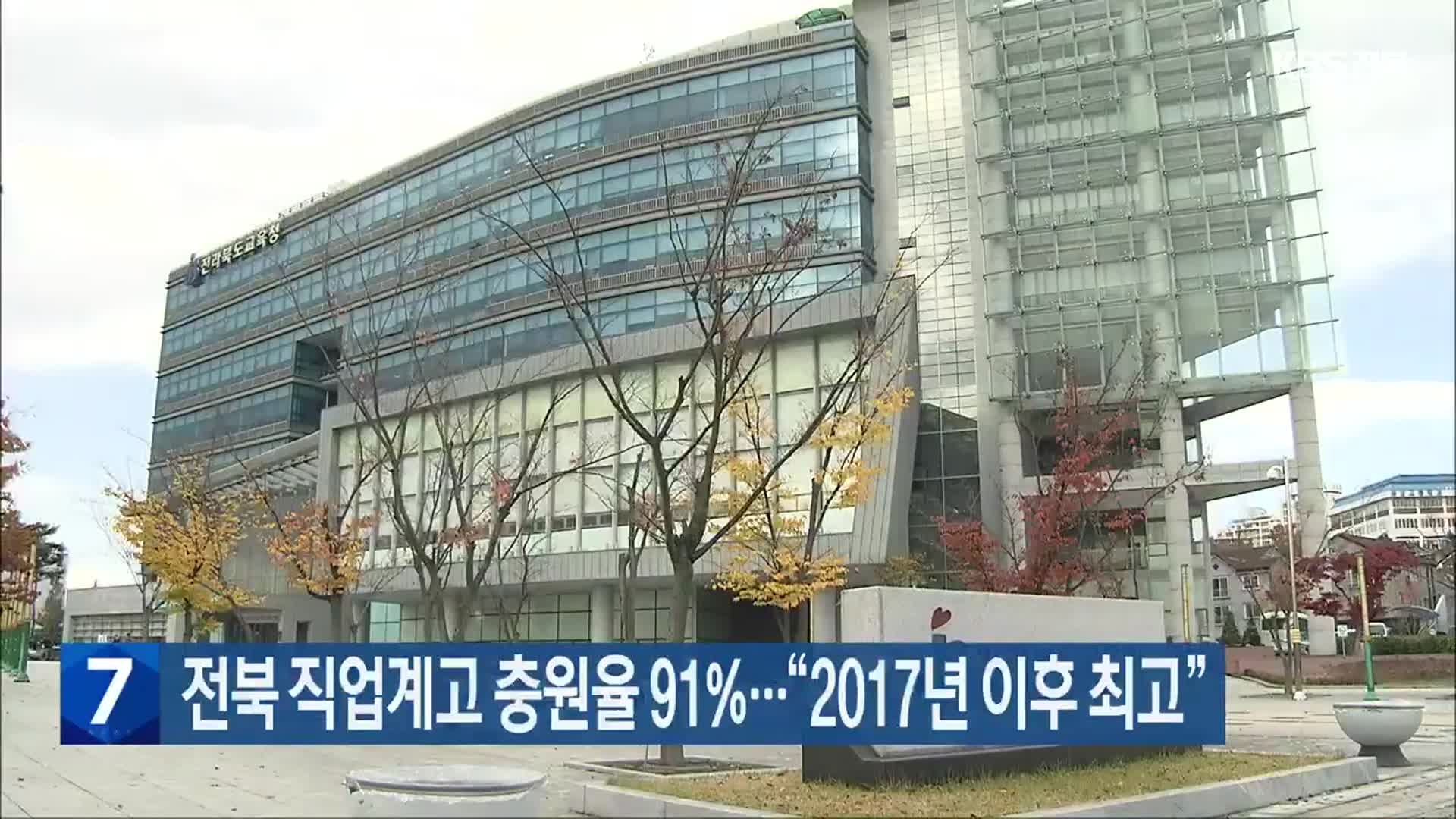 전북 직업계고 충원율 91%…“2017년 이후 최고”